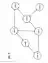 Fig. 03 - System and associated method for receiving data telegrams in communication systems having redundant network paths