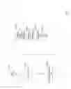 Fig. 03 - Nonlinear device detection