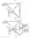 Fig. 02 - Film projection security method and apparatus