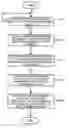 Fig. 01 - Offset preventing color image forming apparatus