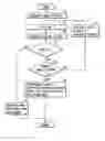 Fig. 01 - Image forming apparatus