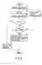 Fig. 06 - Image forming apparatus