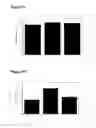 Fig. 10 - Drug delivery compositions