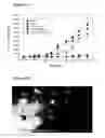 Fig. 12 - Drug delivery compositions