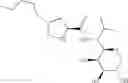 Fig. 167 - Lincomycin derivatives possessing antimicrobial activity