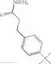 Fig. 167 - Indolinone derivatives substituted in the 6-position, their preparation and their use as medicaments