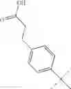 Fig. 265 - Indolinone derivatives substituted in the 6-position, their preparation and their use as medicaments