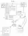 Fig. 02 - Method for electronic gifting using merging images