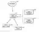 Fig. 01 - Email processing system