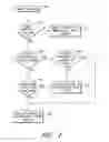 Fig. 02 - Email processing system