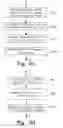 Fig. 06 - Method and arrangements to achieve a dynamic resource distribution policy in packet based communication networks