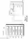 Fig. 03 - Data management