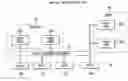 Fig. 01 - System, method and software for static and dynamic programming and configuration of an adaptive computing architecture