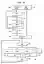 Fig. 06 - System, method and software for static and dynamic programming and configuration of an adaptive computing architecture