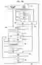 Fig. 08 - System, method and software for static and dynamic programming and configuration of an adaptive computing architecture
