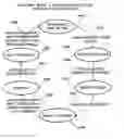 Fig. 01 - Electronic device security and tracking system and method