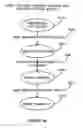 Fig. 49 - Electronic device security and tracking system and method
