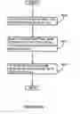 Fig. 69 - Electronic device security and tracking system and method