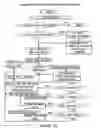 Fig. 79 - Electronic device security and tracking system and method