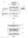 Fig. 02 - System and method for managing power consumption and data integrity in a computer system