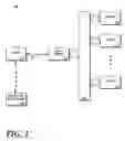 Fig. 02 - Method and apparatus for displaying HTML and video simultaneously