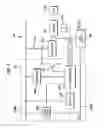 Fig. 03 - Secure activation of a downhole device