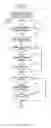 Fig. 07 - Apparatus for sorting mixed bills and barcoded tickets and method therefor