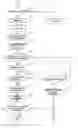 Fig. 08 - Apparatus for sorting mixed bills and barcoded tickets and method therefor