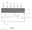 Fig. 02 - Semiconductor device having junction depths for reducing short channel effect