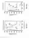 Fig. 09 - Semiconductor device having junction depths for reducing short channel effect
