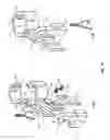Fig. 25 - System and device for locking an automobile steering axis