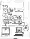 Fig. 06 - Systems and methods for capturing screen displays from a host computing system for display at a remote terminal