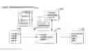 Fig. 01 - Color management with tiered caching scheme
