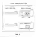 Fig. 06 - Color management with tiered caching scheme