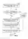 Fig. 07 - Color management with tiered caching scheme