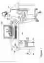 Fig. 02 - Autoscaling