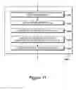 Fig. 12 - Autoscaling