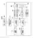 Fig. 07 - Inkjet recording apparatus and image forming method utilizing local variation processing parameters