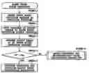 Fig. 01 - Printing apparatus and dot position adjusting method