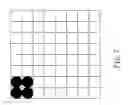 Fig. 08 - Compound inkjet print head printer