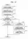 Fig. 10 - Image forming apparatus employing a forgery discrimination pattern