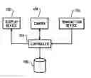 Fig. 01 - Fraud identification and recovery system