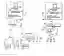 Fig. 01 - Process control system devices with dual hardwired and wireless communication ports