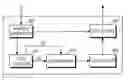 Fig. 01 - Device for filtering out null packet for MPEG-2 transmission