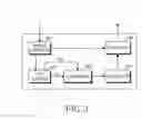 Fig. 04 - Device for filtering out null packet for MPEG-2 transmission