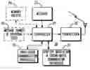 Fig. 01 - Random access communication opportunity method