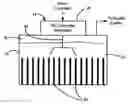 Fig. 01 - System for sono-catalytic production of hydrogen