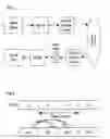 Fig. 02 - Frame loss concealment method and device for VoIP system