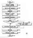 Fig. 01 - Automatic speech clasification