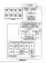 Fig. 05 - Network apparatus and method for preview of music products and compilation of market data